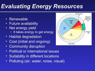 Evaluating Energy Resources
• Renewable
• Future availability
• Net energy yield
• It takes energy to get energy
• Habitat degradation
• Cost (initial and ongoing)
• Community disruption
• Political or international issues
• Suitability in different locations
• Polluting (air, water, noise, visual)
 