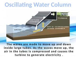 Oscillating Water Column
The waves are made to move up and down
inside large tubes. As the waves move up, the
air in the tubes is compressed and causes the
turbine to generate electricity .
 