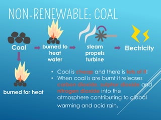 Coal steam
propels
turbine
burned to
heat
water
Electricity
burned for heat
• Coal is cheap and there is lots of it!
• When coal is are burnt it releases
carbon dioxide, sulphur dioxide and
nitrogen dioxide into the
atmosphere contributing to global
warming and acid rain.
 