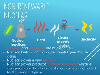 • Uranium and plutonium are nuclear fuels
• Nuclear fuels do not produce harmful greenhouse
gases
• Nuclear power is very efficient
• Nuclear power produces radioactive waste which is
dangerous and has to be seal in containers and buried
for thousands of years
steam
propels
turbine
Electricity
Heat
Nuclear
reactions
 
