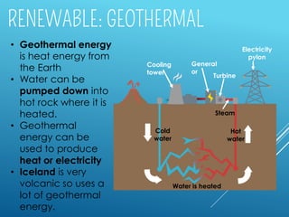 • Geothermal energy
is heat energy from
the Earth
• Water can be
pumped down into
hot rock where it is
heated.
• Geothermal
energy can be
used to produce
heat or electricity
• Iceland is very
volcanic so uses a
lot of geothermal
energy.
Cold
water
Hot
water
Steam
Generat
or
Electricity
pylon
Cooling
tower
Turbine
Water is heated
 