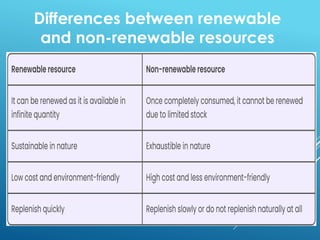 Differences between renewable
and non-renewable resources
 