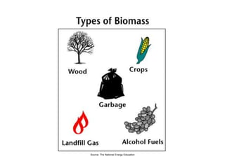 Source: The National Energy Education
 