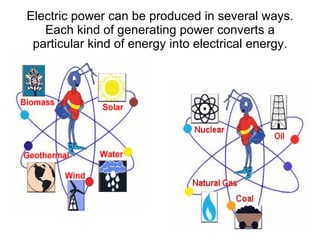 Electric power can be produced in several ways. Each kind of generating power converts a particular kind of energy into electrical energy. 