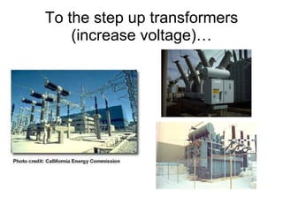 To the step up transformers (increase voltage)… 