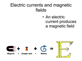 Electric currents and magnetic fields An electric current produces a magnetic field 