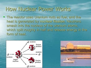 How Nuclear Power Works 
• The reactor uses Uranium rods as fuel, and the 
heat is generated by nuclear fission. Neutrons 
smash into the nucleus of the uranium atoms, 
which split roughly in half and release energy in the 
form of heat. 
 