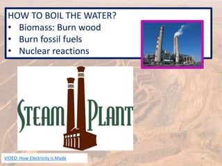 HOW TO BOIL THE WATER?
• Biomass: Burn wood
• Burn fossil fuels
• Nuclear reactions
10VIDEO: How Electricity is Made
 