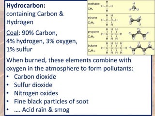 Hydrocarbon:
containing Carbon &
Hydrogen
Coal: 90% Carbon,
4% hydrogen, 3% oxygen,
1% sulfur
When burned, these elements combine with
oxygen in the atmosphere to form pollutants:
• Carbon dioxide
• Sulfur dioxide
• Nitrogen oxides
• Fine black particles of soot
• …. Acid rain & smog
 
