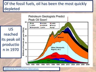 VIDEO Oil & Transportation Alternatives
Of the fossil fuels, oil has been the most quickly
depleted
US
reached
its peak oil
productio
n in 1970
 