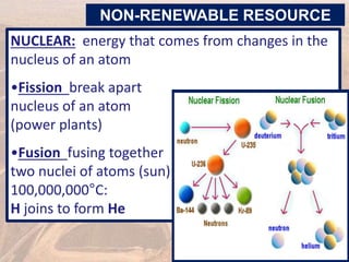 NUCLEAR: energy that comes from changes in the
nucleus of an atom
•Fission break apart
nucleus of an atom
(power plants)
•Fusion fusing together
two nuclei of atoms (sun)
100,000,000°C:
H joins to form He
31
NON-RENEWABLE RESOURCE
 