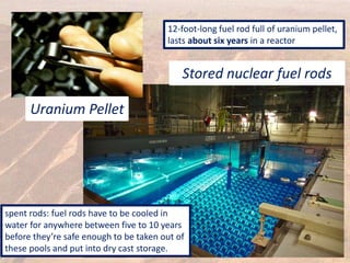 Uranium Pellet
Stored nuclear fuel rods
12-foot-long fuel rod full of uranium pellet,
lasts about six years in a reactor
spent rods: fuel rods have to be cooled in
water for anywhere between five to 10 years
before they’re safe enough to be taken out of
these pools and put into dry cast storage.
 