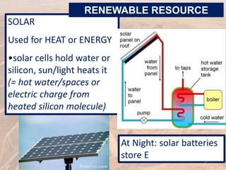 SOLAR
Used for HEAT or ENERGY
•solar cells hold water or
silicon, sun/light heats it
(= hot water/spaces or
electric charge from
heated silicon molecule)
RENEWABLE RESOURCE
At Night: solar batteries
store E
42
 