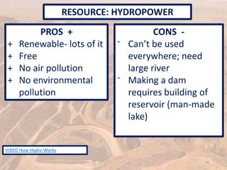 PROS +
+ Renewable- lots of it
+ Free
+ No air pollution
+ No environmental
pollution
CONS -
⁻ Can’t be used
everywhere; need
large river
⁻ Making a dam
requires building of
reservoir (man-made
lake)
RESOURCE: HYDROPOWER
46
VIDEO How Hydro Works
 