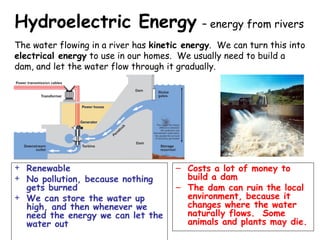 Hydroelectric Energy – energy from rivers
+ Renewable
+ No pollution, because nothing
gets burned
+ We can store the water up
high, and then whenever we
need the energy we can let the
water out
The water flowing in a river has kinetic energy. We can turn this into
electrical energy to use in our homes. We usually need to build a
dam, and let the water flow through it gradually.
– Costs a lot of money to
build a dam
– The dam can ruin the local
environment, because it
changes where the water
naturally flows. Some
animals and plants may die.
 