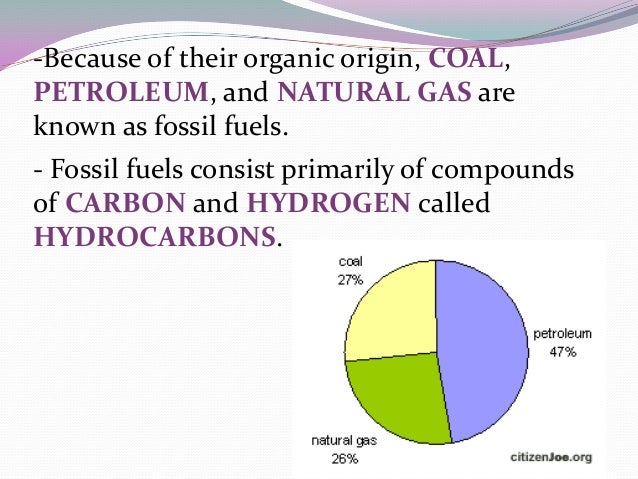 Energy Resources Derived From Natural Organic Materials Are Called Energy Resources Derived From Natural Organic Materials Are Called