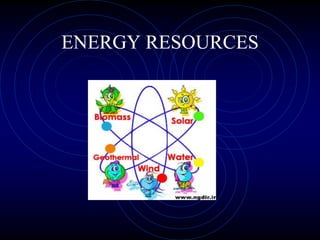 ENERGY RESOURCES
 
