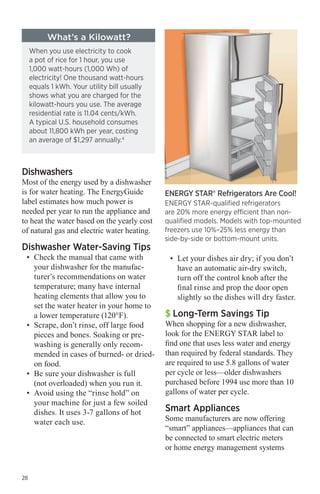What’s a Kilowatt?
When you use electricity to cook
a pot of rice for 1 hour, you use
1,000 watt-hours (1,000 Wh) of
electricity! One thousand watt-hours
equals 1 kWh. Your utility bill usually
shows what you are charged for the
kilowatt-hours you use. The average
residential rate is 11.04 cents/kWh.
A typical U.S. household consumes
about 11,800 kWh per year, costing
an average of $1,297 annually.4

Dishwashers

Most of the energy used by a dishwasher
is for water heating. The EnergyGuide
label estimates how much power is
needed per year to run the appliance and
to heat the water based on the yearly cost
of natural gas and electric water heating.

Dishwasher Water-Saving Tips

•	 Check the manual that came with
your dishwasher for the manufacturer’s recommendations on water
temperature; many have internal
heating elements that allow you to
set the water heater in your home to
a lower temperature (120°F).
•	 Scrape, don’t rinse, off large food
pieces and bones. Soaking or prewashing is generally only recommended in cases of burned- or driedon food.
•	 Be sure your dishwasher is full
(not overloaded) when you run it.
•	 Avoid using the “rinse hold” on
your machine for just a few soiled
dishes. It uses 3-7 gallons of hot
water each use.

28

ENERGY STAR® Refrigerators Are Cool!
ENERGY STAR-qualified refrigerators
are 20% more energy efficient than nonqualified models. Models with top-mounted
freezers use 10%–25% less energy than
side-by-side or bottom-mount units.

•	 Let your dishes air dry; if you don’t
have an automatic air-dry switch,
turn off the control knob after the
final rinse and prop the door open
slightly so the dishes will dry faster.

$ Long-Term Savings Tip

When shopping for a new dishwasher,
look for the ENERGY STAR label to
find one that uses less water and energy
than required by federal standards. They
are required to use 5.8 gallons of water
per cycle or less—older dishwashers
purchased before 1994 use more than 10
gallons of water per cycle.

Smart Appliances

Some manufacturers are now offering
“smart” appliances—appliances that can
be connected to smart electric meters
or home energy management systems

 