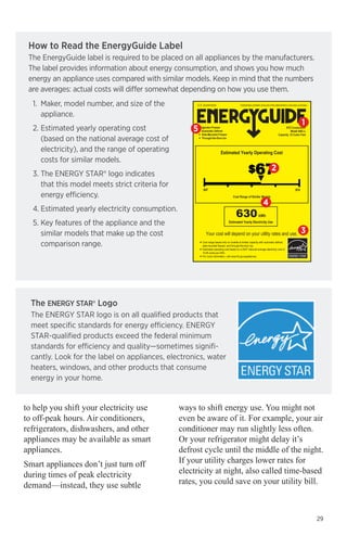How to Read the EnergyGuide Label
The EnergyGuide label is required to be placed on all appliances by the manufacturers.
The label provides information about energy consumption, and shows you how much
energy an appliance uses compared with similar models. Keep in mind that the numbers
are averages: actual costs will differ somewhat depending on how you use them.
1.	 Maker, model number, and size of the
appliance.
2.	Estimated yearly operating cost
(based on the national average cost of
electricity), and the range of operating
costs for similar models.

1

5

2

3.	The ENERGY STAR® logo indicates
that this model meets strict criteria for
energy efficiency.

4

4.	Estimated yearly electricity consumption.
5.	Key features of the appliance and the
similar models that make up the cost
comparison range.

3

The ENERGY STAR® Logo
The ENERGY STAR logo is on all qualified products that
meet specific standards for energy efficiency. ENERGY
STAR-qualified products exceed the federal minimum
standards for efficiency and quality—sometimes significantly. Look for the label on appliances, electronics, water
heaters, windows, and other products that consume
energy in your home.

to help you shift your electricity use
to off-peak hours. Air conditioners,
refrigerators, dishwashers, and other
appliances may be available as smart
appliances.
Smart appliances don’t just turn off
during times of peak electricity
demand—instead, they use subtle

ways to shift energy use. You might not
even be aware of it. For example, your air
conditioner may run slightly less often.
Or your refrigerator might delay it’s
defrost cycle until the middle of the night.
If your utility charges lower rates for
electricity at night, also called time-based
rates, you could save on your utility bill.

29

 