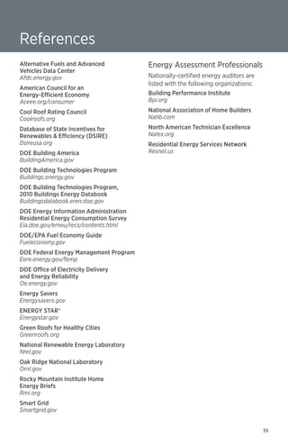 References
Alternative Fuels and Advanced
Vehicles Data Center
Afdc.energy.gov
American Council for an
Energy-Efficient Economy
Aceee.org/consumer

Energy Assessment Professionals
Nationally-certified energy auditors are
listed with the following organizations:
Building Performance Institute
Bpi.org

Cool Roof Rating Council
Coolroofs.org

National Association of Home Builders
Nahb.com

Database of State Incentives for
Renewables & Efficiency (DSIRE)
Dsireusa.org

North American Technician Excellence
Natex.org

DOE Building America
BuildingAmerica.gov

Residential Energy Services Network
Resnet.us

DOE Building Technologies Program
Buildings.energy.gov
DOE Building Technologies Program,
2010 Buildings Energy Databook
Buildingsdatabook.eren.doe.gov
DOE Energy Information Administration
Residential Energy Consumption Survey
Eia.doe.gov/emeu/recs/contents.html
DOE/EPA Fuel Economy Guide
Fueleconomy.gov
DOE Federal Energy Management Program
Eere.energy.gov/femp
DOE Office of Electricity Delivery
and Energy Reliability
Oe.energy.gov
Energy Savers
Energysavers.gov
ENERGY STAR®
Energystar.gov
Green Roofs for Healthy Cities
Greenroofs.org
National Renewable Energy Laboratory
Nrel.gov
Oak Ridge National Laboratory
Ornl.gov
Rocky Mountain Institute Home
Energy Briefs
Rmi.org
Smart Grid
Smartgrid.gov
39

 