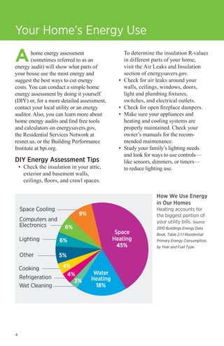Your Home’s Energy Use

A

home energy assessment
	
(sometimes referred to as an
energy audit) will show what parts of
your house use the most energy and
suggest the best ways to cut energy
costs. You can conduct a simple home
energy assessment by doing it yourself
(DIY) or, for a more detailed assessment,
contact your local utility or an energy
auditor. Also, you can learn more about
home energy audits and find free tools
and calculators on energysavers.gov,
the Residential Services Network at
resnet.us, or the Building Performance
Institute at bpi.org.

DIY Energy Assessment Tips

•	 Check the insulation in your attic,
exterior and basement walls,
ceilings, floors, and crawl spaces.

Lighting
Other
Cooking
Refrigeration
Wet Cleaning

4

•	
•	

•	

How We Use Energy
in Our Homes

Space Cooling
Computers and
Electronics

•	

To determine the insulation R-values
in different parts of your home,
visit the Air Leaks and Insulation
section of energysavers.gov.
Check for air leaks around your
walls, ceilings, windows, doors,
light and plumbing fixtures,
switches, and electrical outlets.
Check for open fireplace dampers.
Make sure your appliances and
heating and cooling systems are
properly maintained. Check your
owner’s manuals for the recommended maintenance.
Study your family’s lighting needs
and look for ways to use controls—
like sensors, dimmers, or timers—
to reduce lighting use.

Heating accounts for
the biggest portion of
your utility bills. Source:

9%
6%

Space
Heating
45%

6%
5%
4%
4%
3%

Water
Heating
18%

2010 Buildings Energy Data
Book, Table 2.1.1 Residential
Primary Energy Consumption,
by Year and Fuel Type.

 