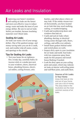 Air Leaks and Insulation

I

mproving your home’s insulation
and sealing air leaks are the fastest
and most cost-effective ways to reduce
energy waste and make the most of your
energy dollars. Be sure to seal air leaks
before you insulate, because insulating
materials won’t block leaks.

Sealing Air Leaks

Air leaks can waste a lot of your energy
dollars. One of the quickest energy- and
money-saving tasks you can do is caulk,
seal, and weather strip all seams, cracks,
and openings to the outside.

•	
•	

•	
•	

Tips for Sealing Air Leaks

•	 Test your home for air tightness.
On a windy day, carefully hold a lit
incense stick or a smoke pen next
to your windows, doors, electrical
boxes, plumbing fixtures, electrical outlets, ceiling fixtures, attic

•	

hatches, and other places where air
may leak. If the smoke stream travels horizontally, you have located
an air leak that may need caulking,
sealing, or weatherstripping.
Caulk and weatherstrip doors and
windows that leak air.
Caulk and seal air leaks where
plumbing, ducting, or electrical
wiring comes through walls, floors,
ceilings, and soffits over cabinets.
Install foam gaskets behind outlet
and switch plates on walls.
Inspect dirty spots in your insulation
for air leaks and mold. Seal leaks
with low-expansion spray foam
made for this purpose and install
house flashing if needed.
Look for dirty spots on your ceiling
paint and carpet, which may indicate
air leaks at interior wall/ceiling joints
and wall/floor joists, and caulk them.
Sources of Air Leaks
in Your Home

Areas that leak air into
and out of your home
cost you a lot of money.
The areas listed in the
illustration are the most
common sources of air
leaks.

7

 