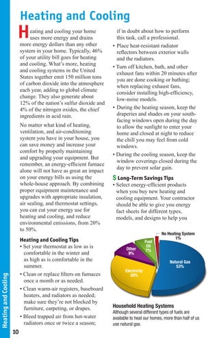Heating and Cooling
                       H        eating and cooling your home
                                uses more energy and drains
                           more energy dollars than any other
                                                                      if in doubt about how to perform
                                                                      this task, call a professional.
                                                                    • Place heat-resistant radiator
                           system in your home. Typically, 46%        reflectors between exterior walls
                           of your utility bill goes for heating      and the radiators.
                           and cooling. What’s more, heating
                                                                    • Turn off kitchen, bath, and other
                           and cooling systems in the United
                                                                      exhaust fans within 20 minutes after
                           States together emit 150 million tons
                                                                      you are done cooking or bathing;
                           of carbon dioxide into the atmosphere
                                                                      when replacing exhaust fans,
                           each year, adding to global climate
                                                                      consider installing high-efficiency,
                           change. They also generate about
                                                                      low-noise models.
                           12% of the nation’s sulfur dioxide and
                           4% of the nitrogen oxides, the chief     • During the heating season, keep the
                           ingredients in acid rain.                  draperies and shades on your south-
                                                                      facing windows open during the day
                           No matter what kind of heating,            to allow the sunlight to enter your
                           ventilation, and air-conditioning          home and closed at night to reduce
                           system you have in your house, you         the chill you may feel from cold
                           can save money and increase your           windows.
                           comfort by properly maintaining
                                                                    • During the cooling season, keep the
                           and upgrading your equipment. But
                                                                      window coverings closed during the
                           remember, an energy-efficient furnace
                                                                      day to prevent solar gain.
                           alone will not have as great an impact
                           on your energy bills as using the        $ Long-Term Savings Tips
                           whole-house approach. By combining       • Select energy-efficient products
                           proper equipment maintenance and           when you buy new heating and
                           upgrades with appropriate insulation,      cooling equipment. Your contractor
                           air sealing, and thermostat settings,      should be able to give you energy
                           you can cut your energy use for            fact sheets for different types,
                           heating and cooling, and reduce            models, and designs to help you
                           environmental emissions, from 20%
                           to 50%.
                                                                                                No Heating System
                           Heating and Cooling Tips                                                    1%
                                                                                         Fuel
                           • Set your thermostat as low as is              Other
                                                                                          Oil
                                                                                         7%
                             comfortable in the winter and                  9%
                             as high as is comfortable in the                                       Natural Gas
                             summer.                                                                   53%
                                                                           Electricity
                           • Clean or replace filters on furnaces             30%
Heating and Cooling




                             once a month or as needed.
                           • Clean warm-air registers, baseboard
                             heaters, and radiators as needed;
                             make sure they’re not blocked by
                             furniture, carpeting, or drapes.       Household Heating Systems
                                                                    Although several different types of fuels are
                           • Bleed trapped air from hot-water       available to heat our homes, more than half of us
                             radiators once or twice a season;      use natural gas.
                      10
 