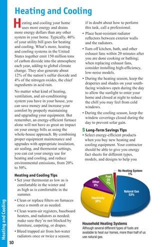 Heating and Cooling
                       H        eating and cooling your home
                                uses more energy and drains
                           more energy dollars than any other
                                                                      if in doubt about how to perform
                                                                      this task, call a professional.
                                                                    • Place heat-resistant radiator
                           system in your home. Typically, 46%        reﬂectors between exterior walls
                           of your utility bill goes for heating      and the radiators.
                           and cooling. What’s more, heating
                                                                    • Turn off kitchen, bath, and other
                           and cooling systems in the United
                                                                      exhaust fans within 20 minutes after
                           States together emit 150 million tons
                                                                      you are done cooking or bathing;
                           of carbon dioxide into the atmosphere
                                                                      when replacing exhaust fans,
                           each year, adding to global climate
                                                                      consider installing high-efﬁciency,
                           change. They also generate about
                                                                      low-noise models.
                           12% of the nation’s sulfur dioxide and
                           4% of the nitrogen oxides, the chief     • During the heating season, keep the
                           ingredients in acid rain.                  draperies and shades on your south-
                                                                      facing windows open during the day
                           No matter what kind of heating,            to allow the sunlight to enter your
                           ventilation, and air-conditioning          home and closed at night to reduce
                           system you have in your house, you         the chill you may feel from cold
                           can save money and increase your           windows.
                           comfort by properly maintaining
                                                                    • During the cooling season, keep the
                           and upgrading your equipment. But
                                                                      window coverings closed during the
                           remember, an energy-efﬁcient furnace
                                                                      day to prevent solar gain.
                           alone will not have as great an impact
                           on your energy bills as using the        $ Long-Term Savings Tips
                           whole-house approach. By combining       • Select energy-efﬁcient products
                           proper equipment maintenance and           when you buy new heating and
                           upgrades with appropriate insulation,      cooling equipment. Your contractor
                           air sealing, and thermostat settings,      should be able to give you energy
                           you can cut your energy use for            fact sheets for different types,
                           heating and cooling, and reduce            models, and designs to help you
                           environmental emissions, from 20%
                           to 50%.
                                                                                                No Heating System
                           Heating and Cooling Tips                                                    1%
                                                                                         Fuel
                           • Set your thermostat as low as is              Other
                                                                                          Oil
                                                                                         7%
                             comfortable in the winter and                  9%
                             as high as is comfortable in the                                       Natural Gas
                             summer.                                                                   53%
                                                                           Electricity
                           • Clean or replace ﬁlters on furnaces
Heating and Cooling




                                                                              30%
                             once a month or as needed.
                           • Clean warm-air registers, baseboard
                             heaters, and radiators as needed;
                             make sure they’re not blocked by
                             furniture, carpeting, or drapes.       Household Heating Systems
                                                                    Although several different types of fuels are
                           • Bleed trapped air from hot-water       available to heat our homes, more than half of us
                             radiators once or twice a season;      use natural gas.
                      10
 