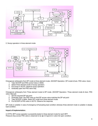 Energy saving areas in TPP | PDF