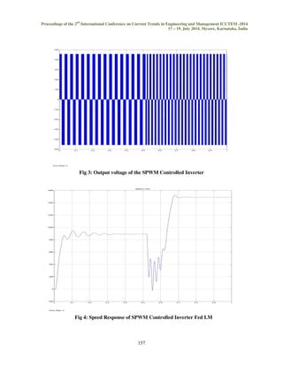Proceedings of the 2nd International Conference on Current Trends in Engineering and Management ICCTEM -2014 
17 – 19, July 2014, Mysore, Karnataka, India 
Table 4: Temperature and corresponding frequency of dynamic lookup table 
156 
Temperature in 
ºC 
Frequency in Hz Speed in rpm Outlet water 
Temperature in 
ºC 
40 20 584 28-29 ºC 
41 22 642 28-29 ºC 
42 24 700 28-29 ºC 
43 26 759 28-29 ºC 
44 28 817 28-29 ºC 
45 30 876 28-29 ºC 
46 32 934 28-29 ºC 
47 34 992 28-29 ºC 
48 36 1050 28-29 ºC 
49 38 1110 28-29 ºC 
50 40 1168 28-29 ºC 
51 42 1225 28-29 ºC 
52 44 1284 28-29 ºC 
53 46 1342 28-29 ºC 
54 48 1400 28-29 ºC 
55 50 1459 28-29 ºC 
IV. SIMULATION AND EXPERIMENTAL RESULTS 
The modeling of a PWM Controlled Inverter fed 3Phase Induction motor is done. The results 
of the simulation are as shown below. 
Simulation results show better speed response of three phase induction motor (representing 
cooling tower fan) with the change in temperature. The model also provides the better torque 
response.The various currents, voltage response is obtained from the simulation results are as 
follows. 
Fig:4 shows the machine's speed going from 0 to 800 rpm at certain temperature and as the 
temperature increases the speed increases automatically. Fig:5 shows the electromagnetic torque 
developed by the machine for the same temperature change. Because the stator is fed by a PWM 
inverter, a noisy torque is observed. 
 