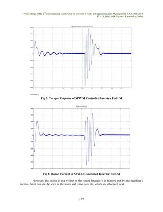 Proceedings of the 2nd International Conference on Current Trends in Engineering and Management ICCTEM -2014 
17 – 19, July 2014, Mysore, Karnataka, India 
Fig 3: Output voltage of the SPWM Controlled Inverter 
Fig 4: Speed Response of SPWM Controlled Inverter Fed I.M 
157 
 