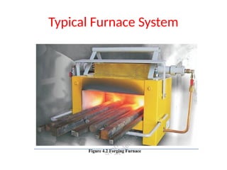 Typical Furnace System
 