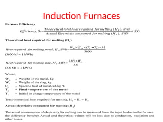 Induction Furnaces
 