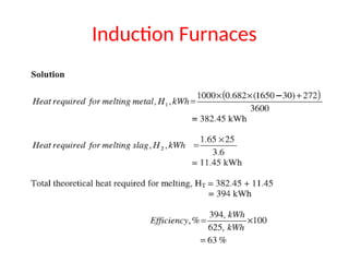 Induction Furnaces
 