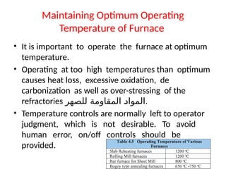 Maintaining Optimum Operating
Temperature of Furnace
• It is important to operate the furnace at optimum
temperature.
• Operating at too high temperatures than optimum
causes heat loss, excessive oxidation, de­
carbonization as well as over-stressing of the
refractories ‫للصهر‬ ‫المقاومة‬ ‫المواد‬.
• Temperature controls are normally left to operator
judgment, which is not desirable. To avoid
human error, on/off controls should be
provided.
 