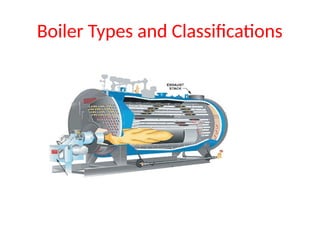 Boiler Types and Classifications
 