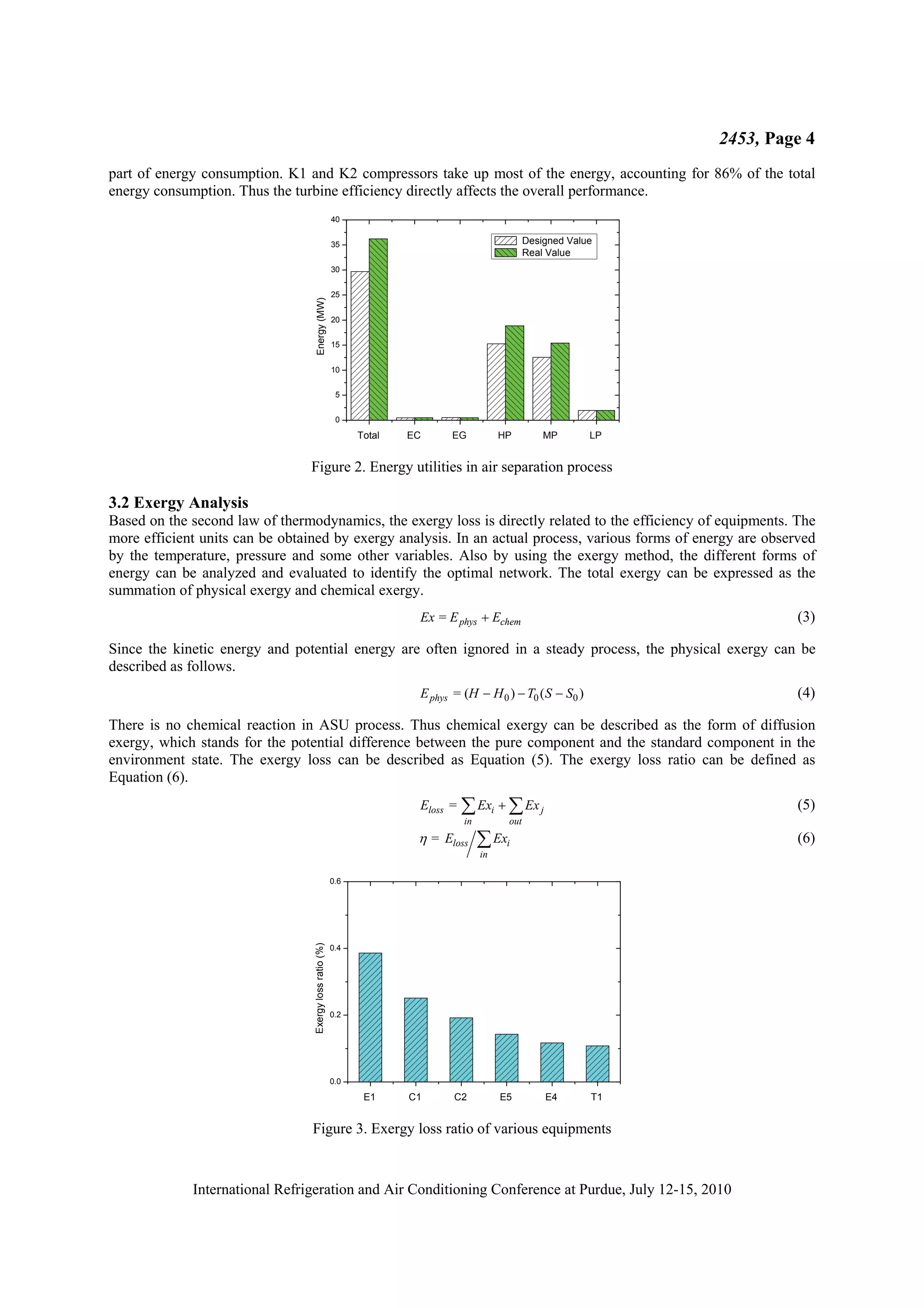 Energy Saving Opportunities In An Air Separation Process PDF Energy saving opportunities in an air separation process pdf