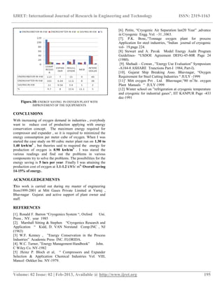 IJRET: International Journal of Research in Engineering and Technology ISSN: 2319-1163
__________________________________________________________________________________________
Volume: 02 Issue: 02 | Feb-2013, Available @ http://www.ijret.org 195
Figure.10: ENERGY SAVING IN OXYGEN PLANT WITH
IMPROVEMENT OF THE EQUIPEMENTS
CONCLUSIONS
With increasing of oxygen demand in industries , everybody
want to reduce cost of production applying with energy
conservation concept. The maximum energy required for
compressor and expander , so it is required to minimized the
energy consumption per meter cube of oxygen. When I was
started the case study on 80 cubic meter plant run on 1.30 to
1.40 kwh/m3
, but theories said to required the energy for
production of oxygen is 0.90 kwh/m3
. I was stared the
various readings and find out the problems in various
components try to solve the problems. The possibilities for the
energy saving is 5 lacs per year. Finally I was attaining the
production cost of oxygen at 1.1-1.2 kWh/ m3..
Overall saving
14-15% of energy.
ACKNOLGEDGEMENTS
This work is carried out during my master of engineering
from1999-2001 at Mitt Gases Private Limited at Vartej ,
Bhavnagar Gujarat. and active support of plant owner and
staff.
REFERENCES
[1]. Ronald F. Barron “Cryogenics System “, Oxford Uni.
Press , NY. year 1985
[2]. Marshall Sitting & Stephen “Cryogenics Research and
Application “ Kidd, D. VAN Norstand Comp.INC , NJ
(1963)
[3] W.F. Kenney , ”Energy Conservation in the Process
Industries” Academic Press INC. FLORIDA.
[4]. W.C. Turner, ”Energy Management Handbook” John.
C Wiley Co. NY-1982
[5] .Heinz P. Bloch et al, “ Compressors and Expander
Selection & Application Chemical Industries Vol. VIII,
Mancel -Dekker Inc. NY-1979.
[6]. Petite, “Cryogenic Air Separation last20 Year” ,advance
in Cryogenic Engg. Vol. –31 ,1063.
[7]. P.K. Bose,.“Tonnage oxygen plant for process
Application for steel industries, “Indian journal of cryogenic
vol- 19,page 224.
[8] Stewart and A. Pavak Model Energy Audit Program
Guidelines- “USDOE Agreement DEFG-45-80R Page 24
(1980).
[9]. Shehadi – Cowan , ”Energy Use Evaluation” Symposium
-A184-8 ASHARE Tranctions Part-I 1984, Part-I).
[10]. Gujarat Ship Breaking Asso. Bhavnagar, “Oxygen
Requirement for Steel Cutting Industries “ JULY -1999
[11]’ Mitt oxygen Pvt . Ltd. Bhavnagar,“80 m3
/hr. oxygen
Plant Manuals “ JULY-1999
[12] Winter school on ”refrigeration at cryogenic temperature
and cryogenic for industrial gases”, IIT KANPUR Page -433
dec-1991
 