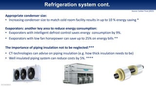 Energy saving cold storage | PPTX