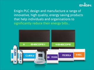 Energy Saving Products | PDF