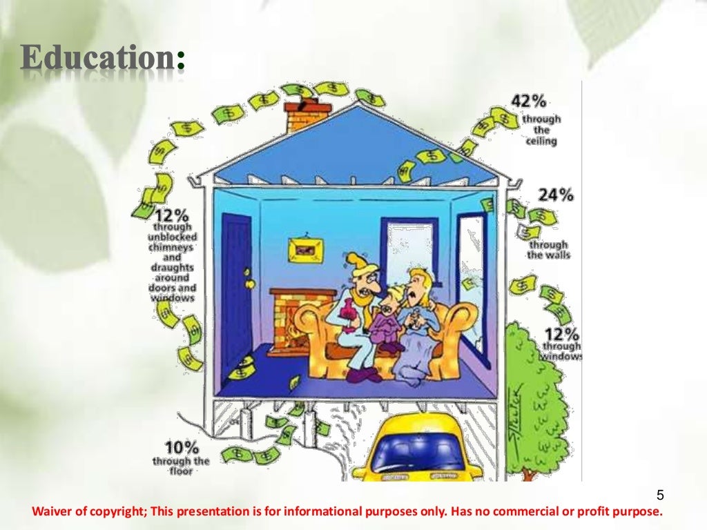 Energy savings assistance program’s (esa)