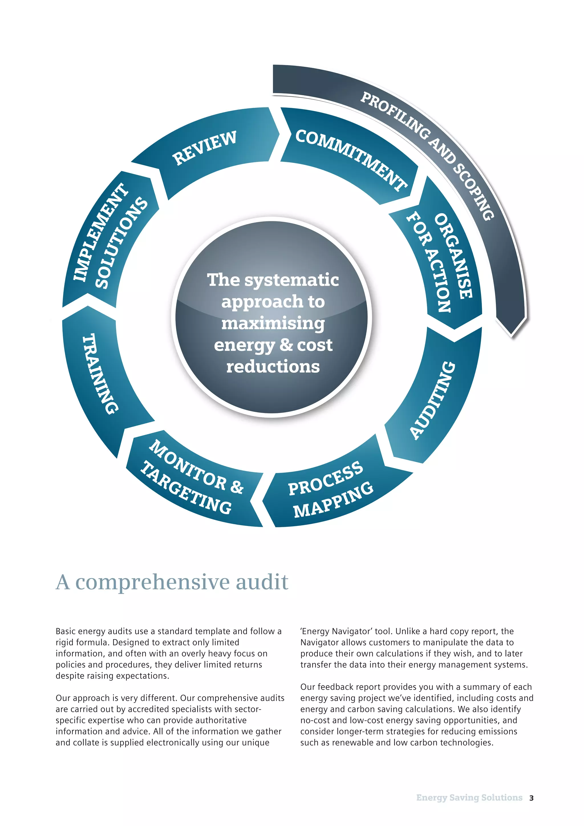 3Energy Saving Solutions
Basic energy audits use a standard template and follow a
rigid formula. Designed to extract only limited
information, and often with an overly heavy focus on
policies and procedures, they deliver limited returns
despite raising expectations.
Our approach is very different. Our comprehensive audits
are carried out by accredited specialists with sector-
specific expertise who can provide authoritative
information and advice. All of the information we gather
and collate is supplied electronically using our unique
‘Energy Navigator’ tool. Unlike a hard copy report, the
Navigator allows customers to manipulate the data to
produce their own calculations if they wish, and to later
transfer the data into their energy management systems.
Our feedback report provides you with a summary of each
energy saving project we’ve identified, including costs and
energy and carbon saving calculations. We also identify
no-cost and low-cost energy saving opportunities, and
consider longer-term strategies for reducing emissions
such as renewable and low carbon technologies.
A comprehensive audit
IMPLEMENT
ORGANISE
MAPPING
TARGETING
REVIEW COMMITM
ENT
AUDITING
TRAINING
The systematic
approach to
maximising
energy & cost
reductions
SOLUTIONS
FORACTION
PROCESS
M
ONITOR &
PROFILING
A
N
D
SCOPING
 