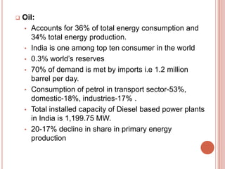 

Oil:
• Accounts for 36% of total energy consumption and
34% total energy production.
• India is one among top ten consumer in the world
• 0.3% world’s reserves
• 70% of demand is met by imports i.e 1.2 million
barrel per day.
• Consumption of petrol in transport sector-53%,
domestic-18%, industries-17% .
• Total installed capacity of Diesel based power plants
in India is 1,199.75 MW.
• 20-17% decline in share in primary energy
production

 