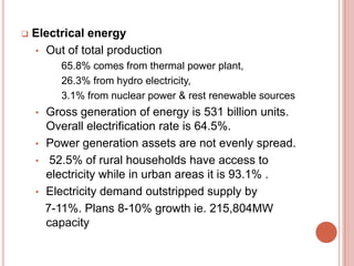 

Electrical energy
• Out of total production
65.8% comes from thermal power plant,
26.3% from hydro electricity,
3.1% from nuclear power & rest renewable sources
•
•
•
•

Gross generation of energy is 531 billion units.
Overall electrification rate is 64.5%.
Power generation assets are not evenly spread.
52.5% of rural households have access to
electricity while in urban areas it is 93.1% .
Electricity demand outstripped supply by
7-11%. Plans 8-10% growth ie. 215,804MW
capacity

 