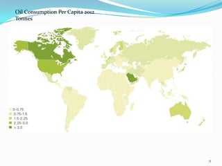 Oil Consumption Per Capita 2012
Tonnes

9

 