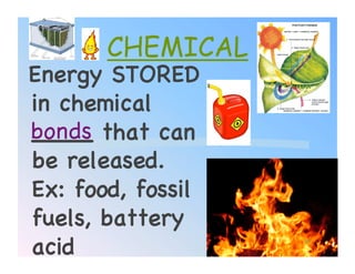 CHEMICAL
Energy STORED
in chemical
bonds! that can
____
be released.
Ex: food, fossil
fuels, battery
acid!              10
 