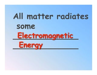 All matter radiates
 some
_____________
 Electromagnetic
_____________
  Energy
 