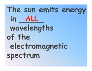 The sun emits energy
 in _____
     ALL
 wavelengths
of the
 electromagnetic
spectrum
 