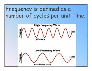 Frequency is defined as a
number of cycles per unit time.
 