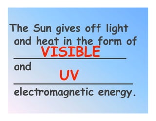 The Sun gives off light
 and heat in the form of
      VISIBLE
 _________________
 and
         UV
 __________________
 electromagnetic energy.
 